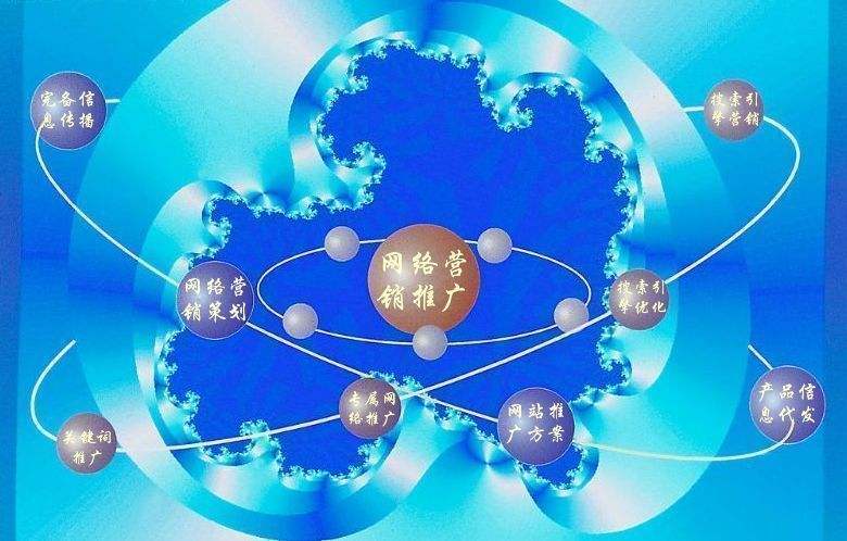 隆林新媒体运营企业需要掌握的网络推广技巧有哪些